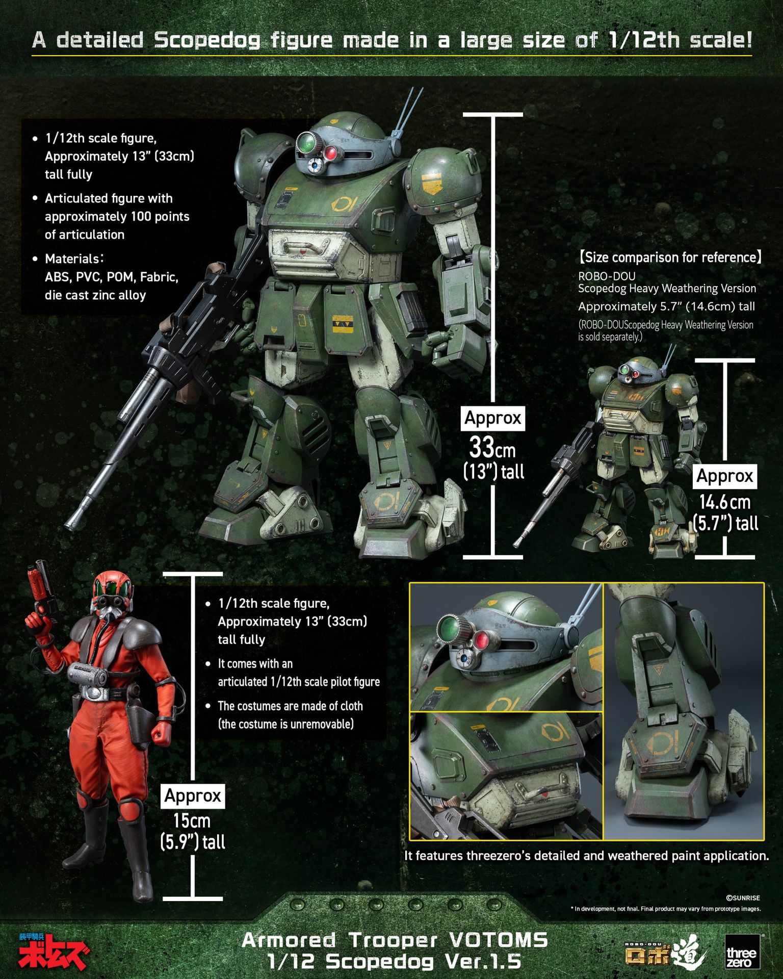 《裝甲騎兵VOTOMS》<br>ROBO-DOU 眼鏡鬥犬_extra_image