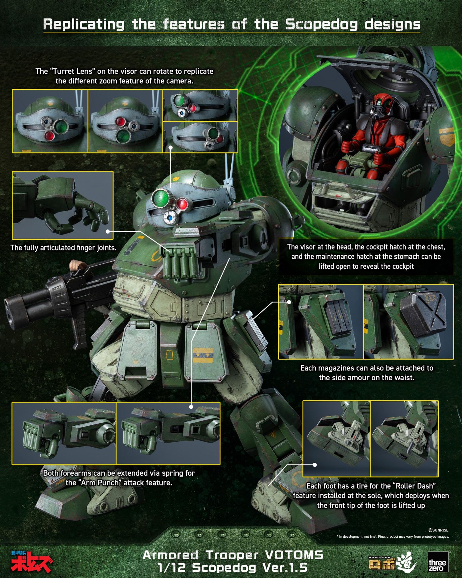 《裝甲騎兵VOTOMS》<br>ROBO-DOU 眼鏡鬥犬_extra_image