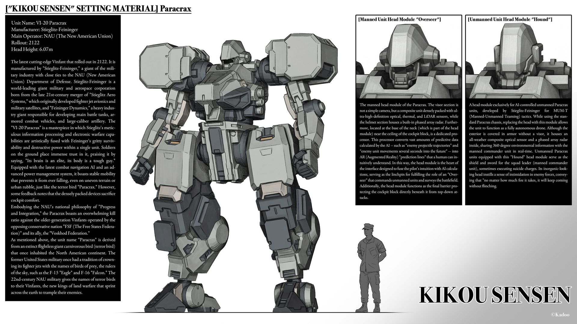 KIKOU SENSEN<br>KIKOU SENSEN 1/100th Scale Plastic Model Kit Wave 1 PARACRAX_extra_image