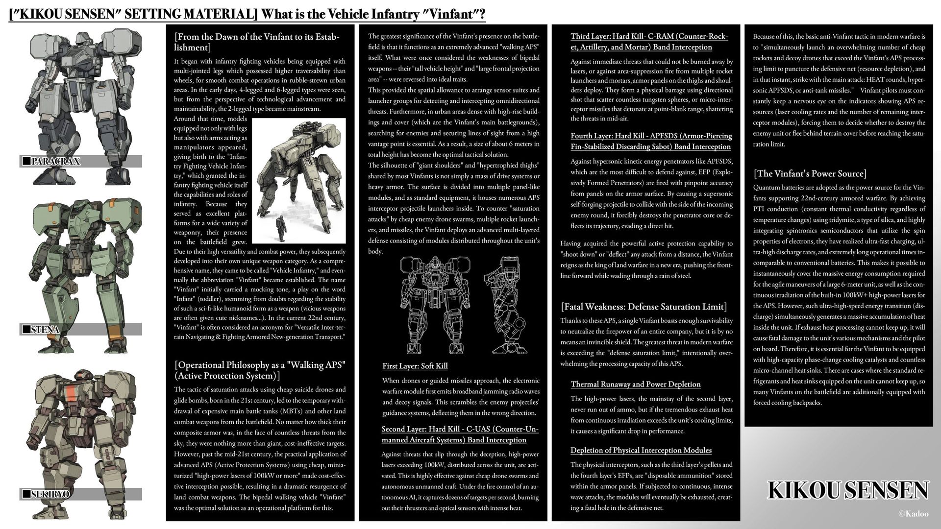 KIKOU SENSEN<br>KIKOU SENSEN 1/100th Scale Plastic Model Kit Wave 1 PARACRAX_extra_image