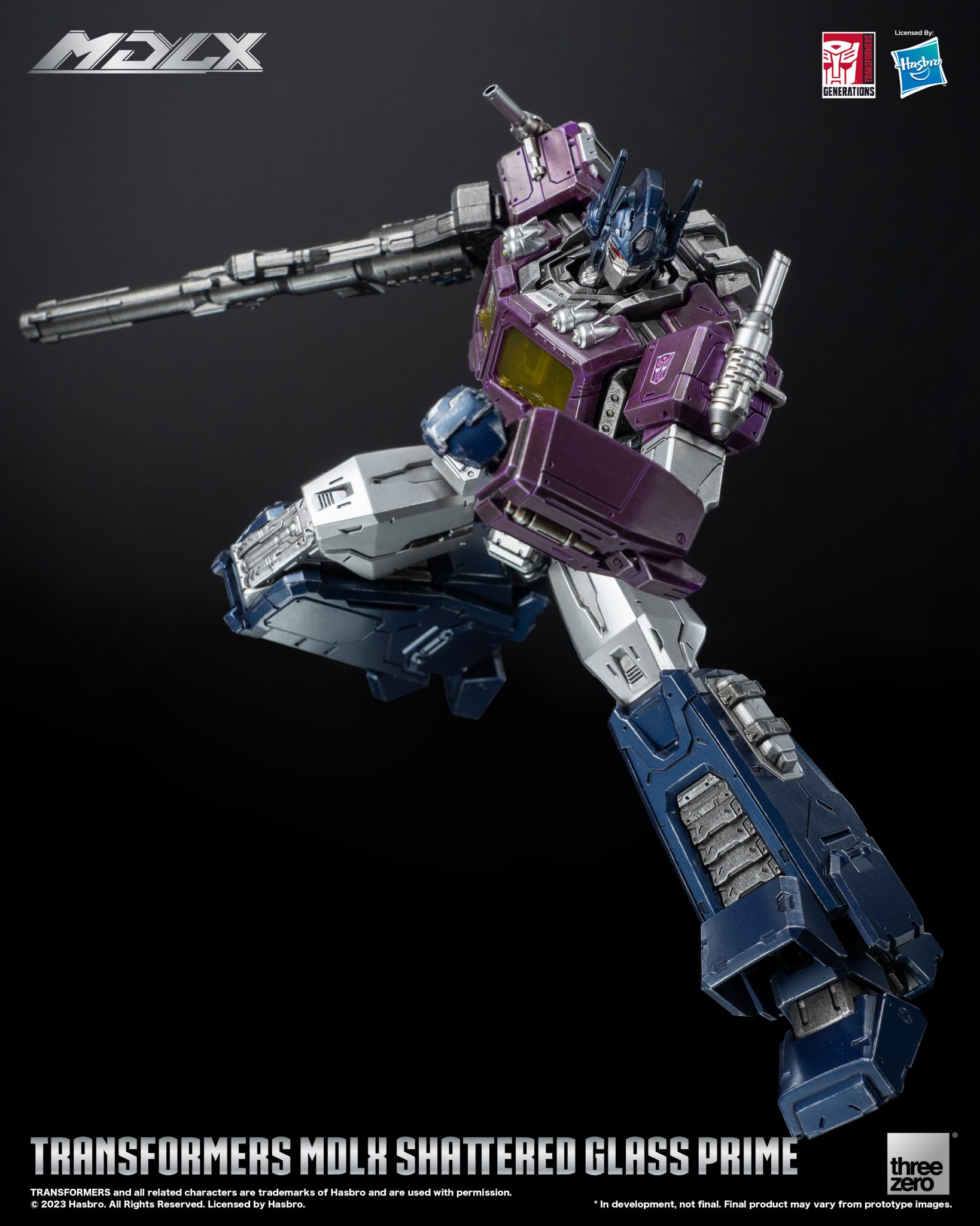 Transformers pipeline