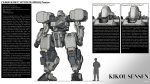 KIKOU SENSEN<br>KIKOU SENSEN 1/100th Scale Plastic Model Kit Wave 1 PARACRAX - Image 8