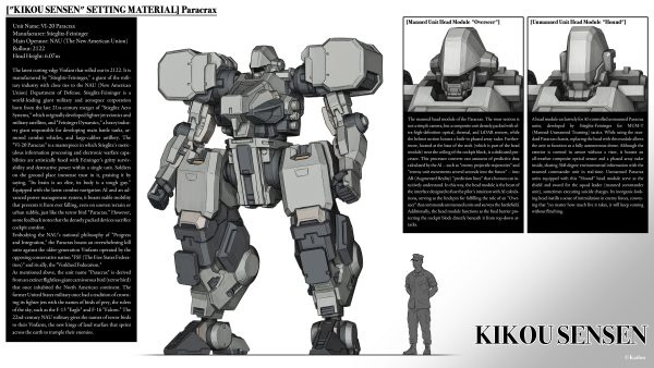 KIKOU SENSEN<br>KIKOU SENSEN 1/100th Scale Plastic Model Kit Wave 1 PARACRAX - Image 8