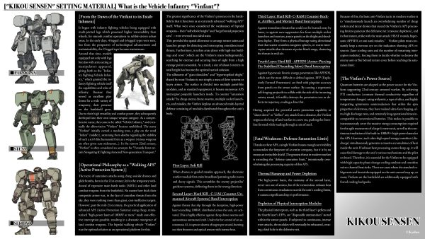 KIKOU SENSEN<br>KIKOU SENSEN 1/100th Scale Plastic Model Kit Wave 1 PARACRAX - Image 9