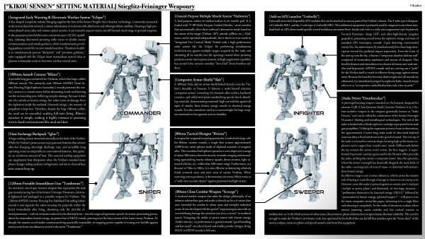 KIKOU SENSEN<br>KIKOU SENSEN 1/100th Scale Plastic Model Kit Wave 1 PARACRAX - Image 10